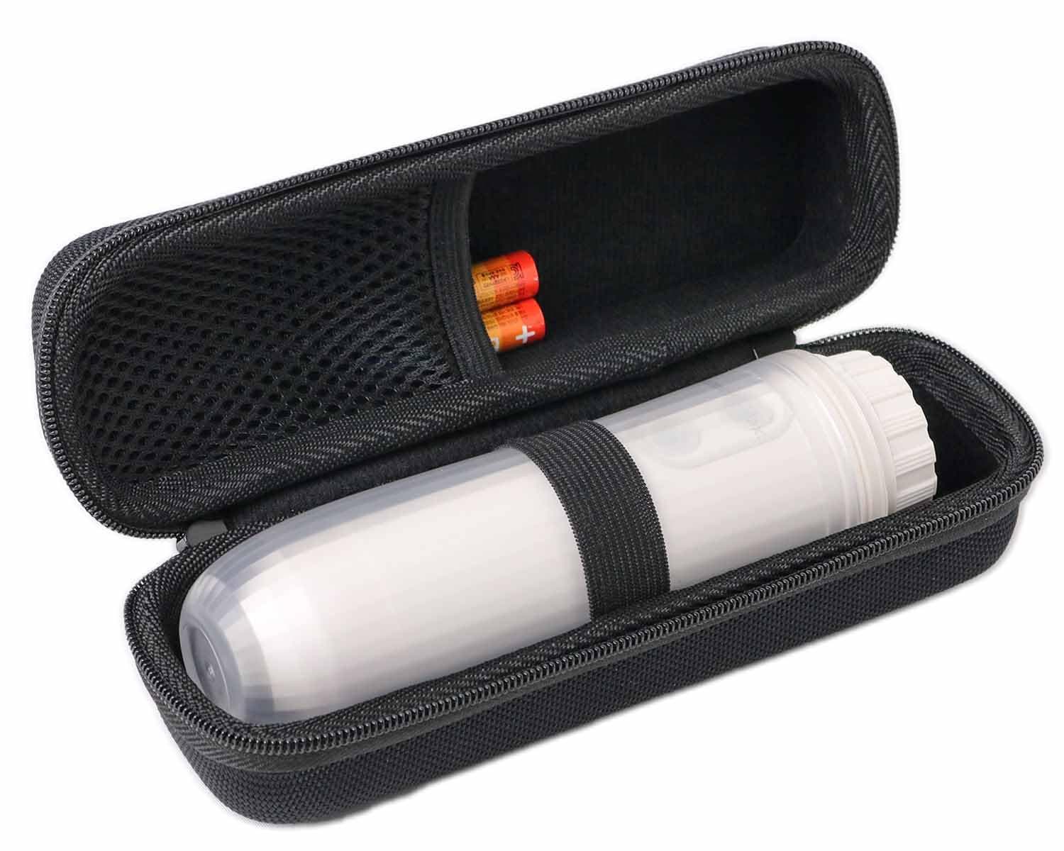 inDomit Hard Travel Case for Portable Bidet, Compatible with VITCOCO/BIDET BUDDY® PureJet/ISENXI Portable Bidet for Travel