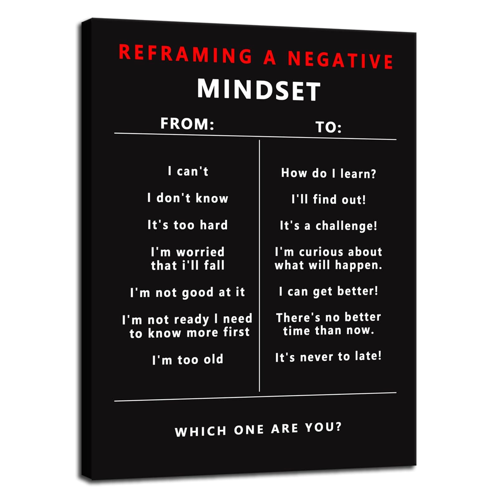 Reframing A Negative Posters Motivational Quotes Wall Art 24×18Inch