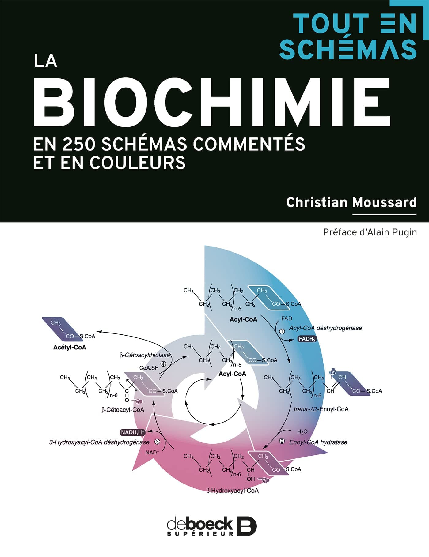 LA BIOCHIMIE EN 250 SCHÉMAS COMMENTÉS ET EN COULEURS