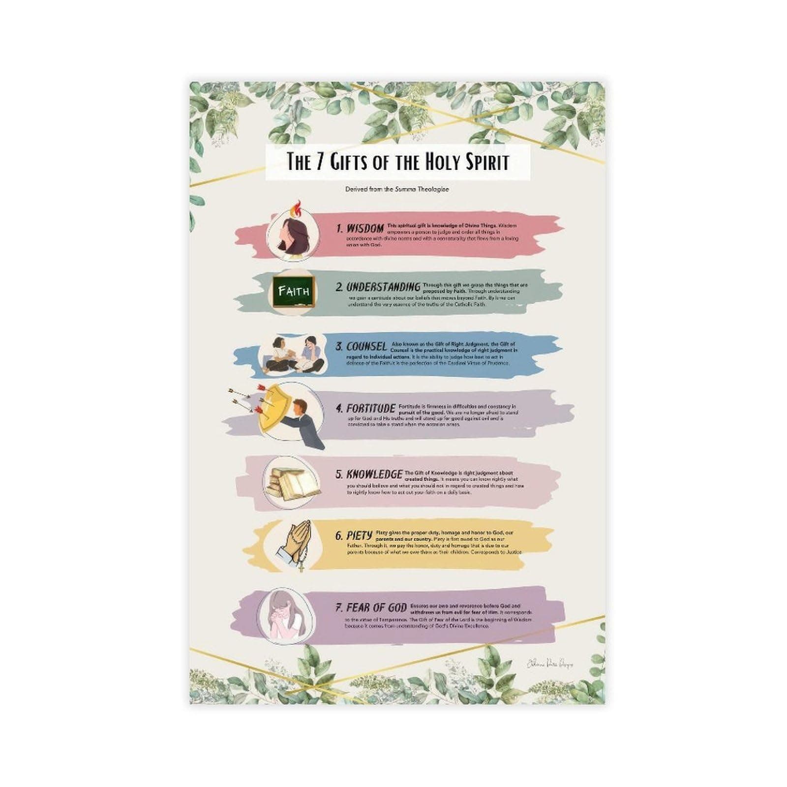 7 Gifts of the Holy Spirit Religious Wall Decor - Watercolor Eucalyptus & Gold Canvas Art, Catholic Prayer Poster from Summa Theologiae, Christian Scripture Print for Living Room Home School Unframe-style12x18inch(30x45cm)