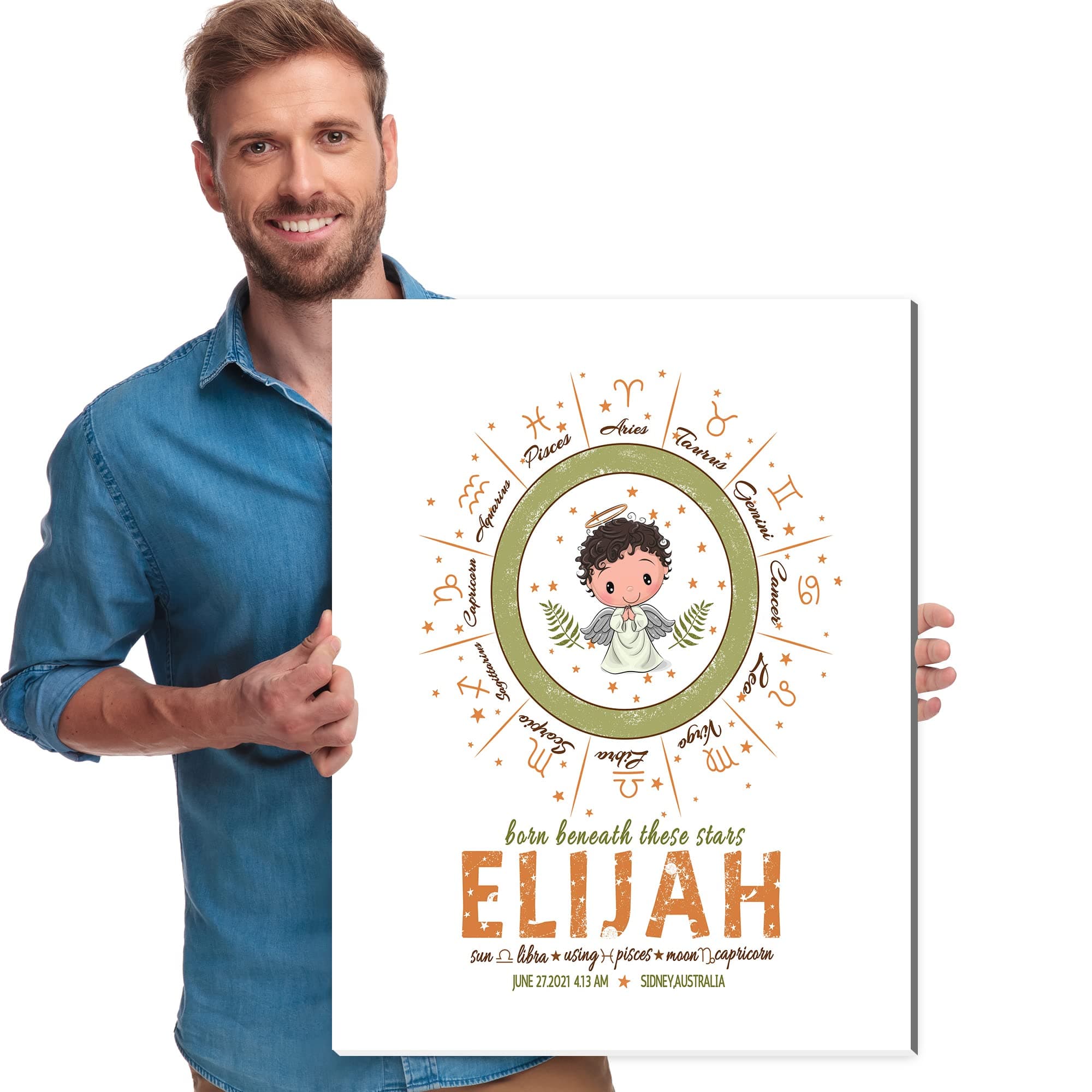 Custom Canvas Print Baby Gift with Name Date Weight Height Personalized New Baby Boy Girl Birth Stats Wall Art Customized Birth Details Announcement Wall Art Nursery Details Print Gift Made In USA