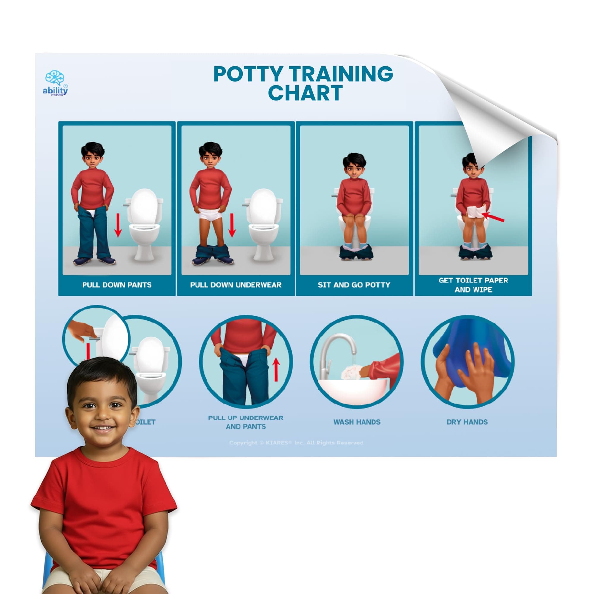KIARES Potty Training Chart for Toddlers, Visual Bathroom Routine Poster for Kids, Helps Children Gain Independence & Confidence, Toilet Training (South Asian Boy)