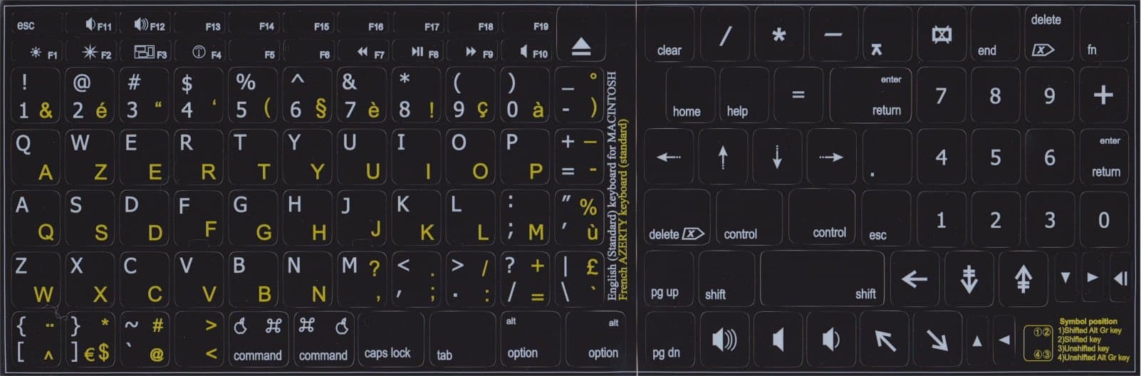 Online-Welcome Mac French Azerty English US Keyboard Label Black