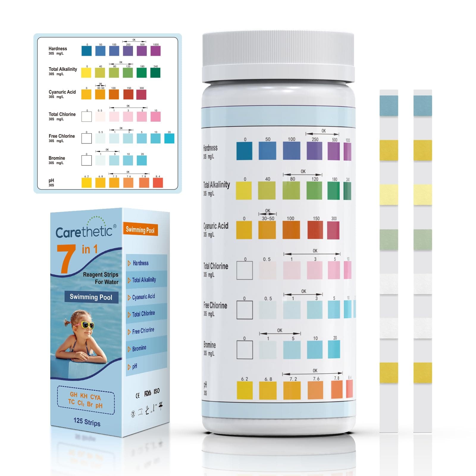 Carethetic 7-in-1 Pool Test Strips, 125 Count Pool & Spa Water Testing Kit for Chlorine, Bromine, pH, Alkalinity, Hardness and Cyanuric Acid, Fast 30-Second Results for Pools, Hot Tubs & Spas