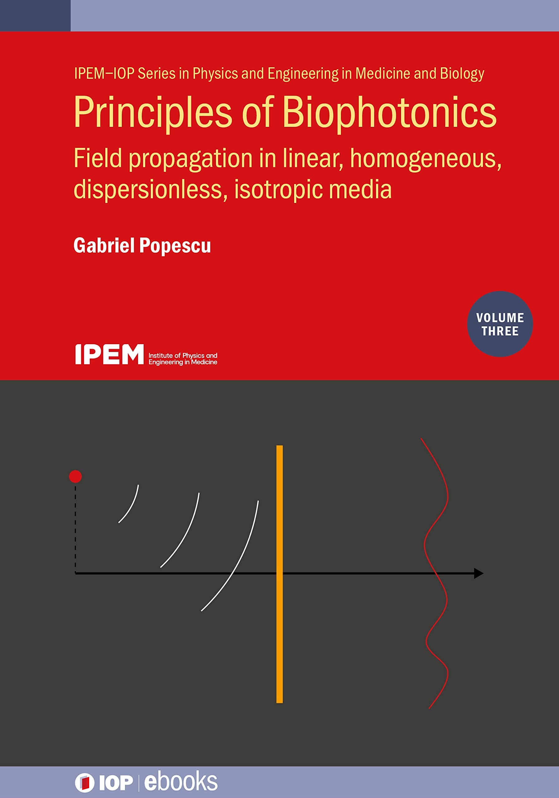 Principles of Biophotonics: Field Propagation