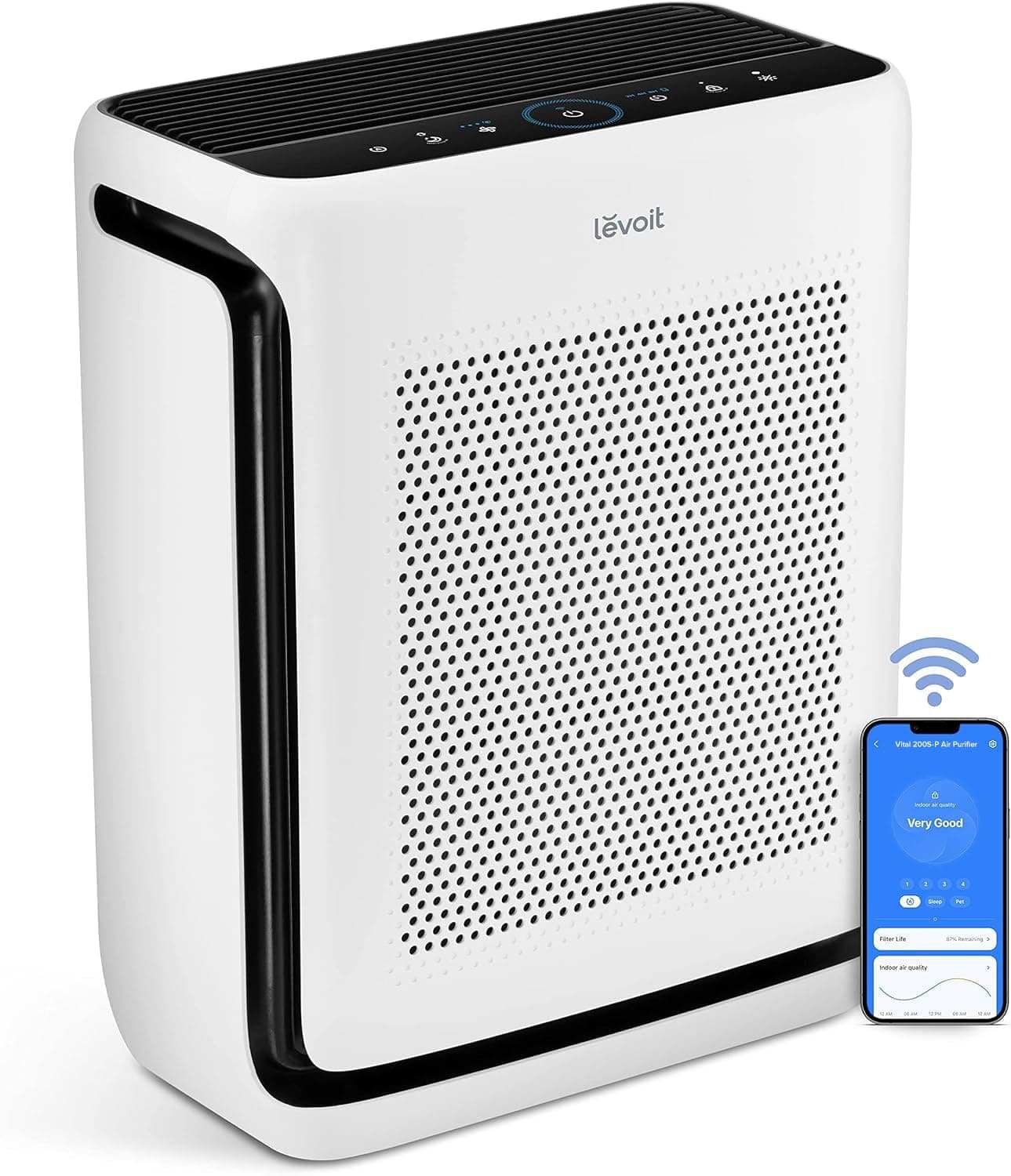 LEVOIT Purificadores de aire para el hogar, habitación grande de hasta 1875 pies cuadrados con prefiltro lavable, AHAM VERIFIDE, monitor de calidad del aire, modo de sueño HEPA para alergias, pelo de