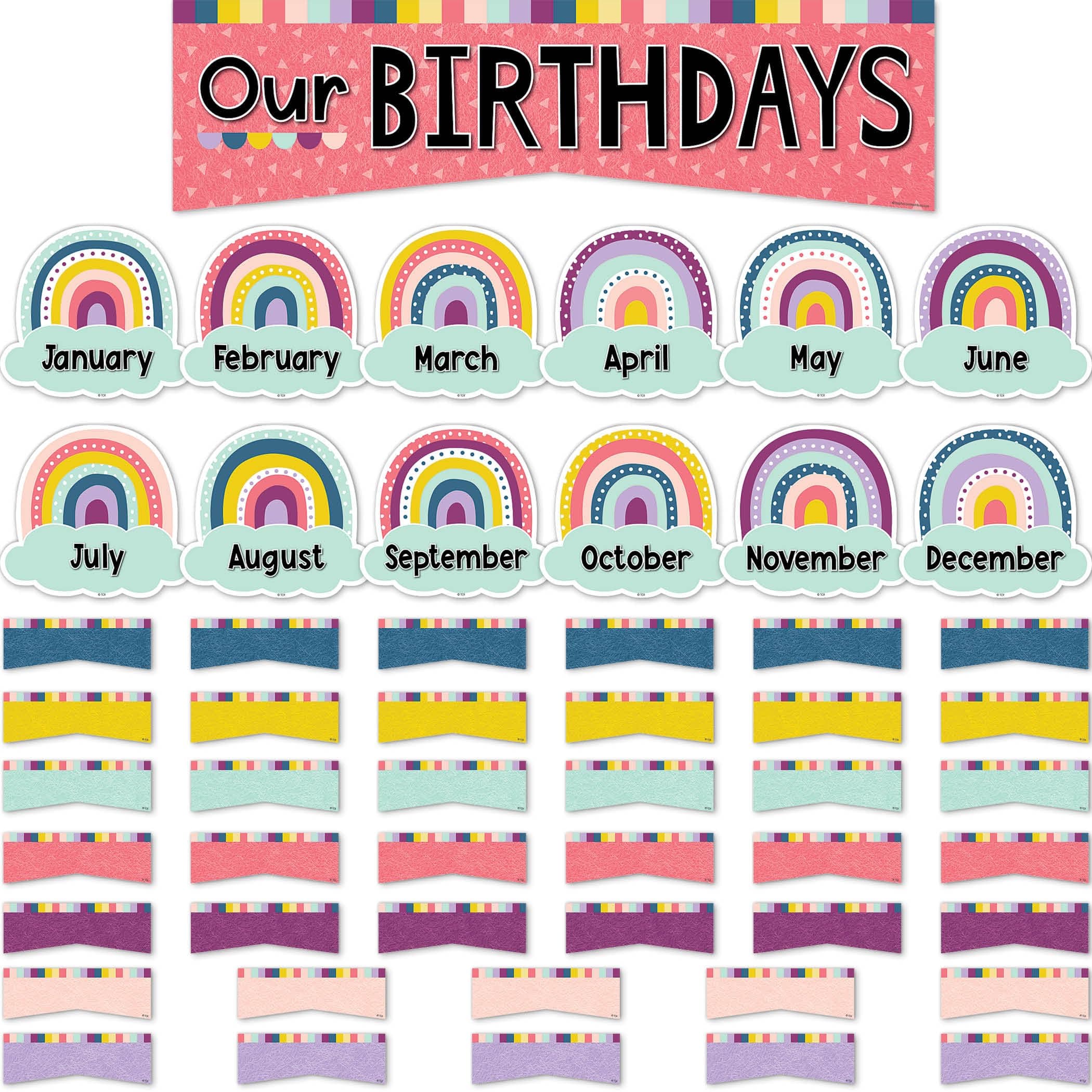 Oh Happy Day Our Birthdays Mini Bulletin Board