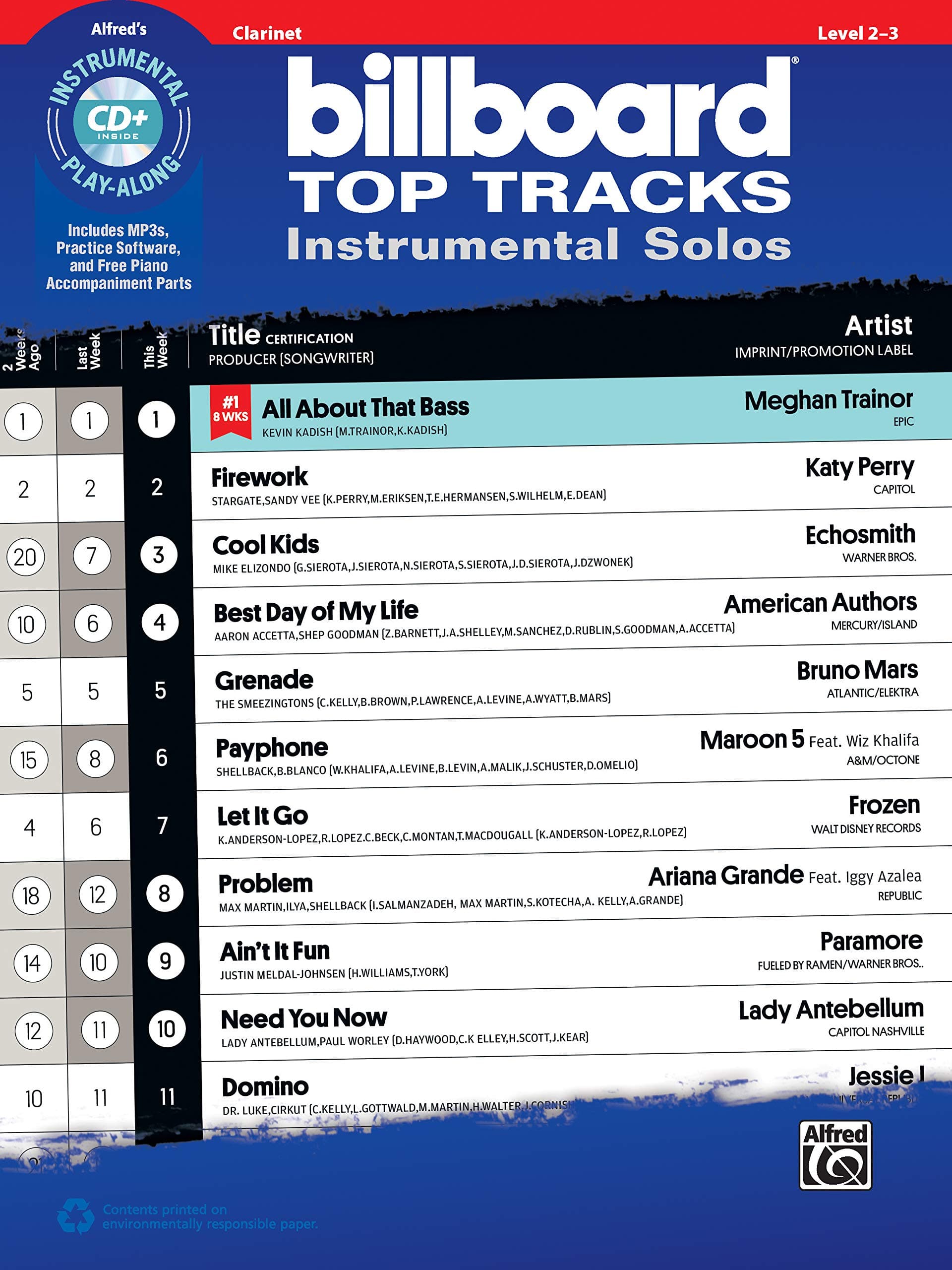 Billboard Top Tracks Instrumental Solos: Clarinet, Book and CD