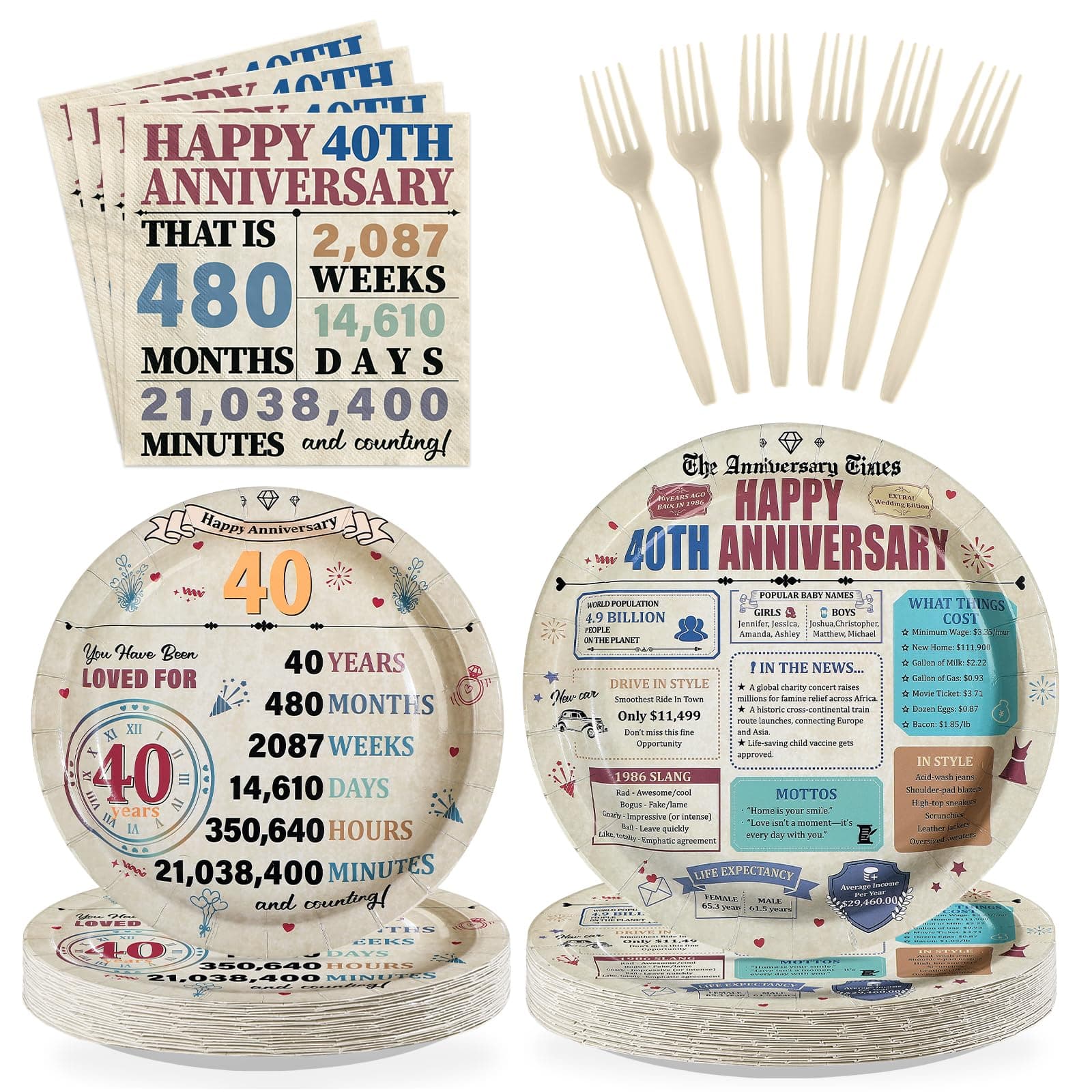 Greencian 96Pcs 40th Anniversary Party Decorations, Serve 24