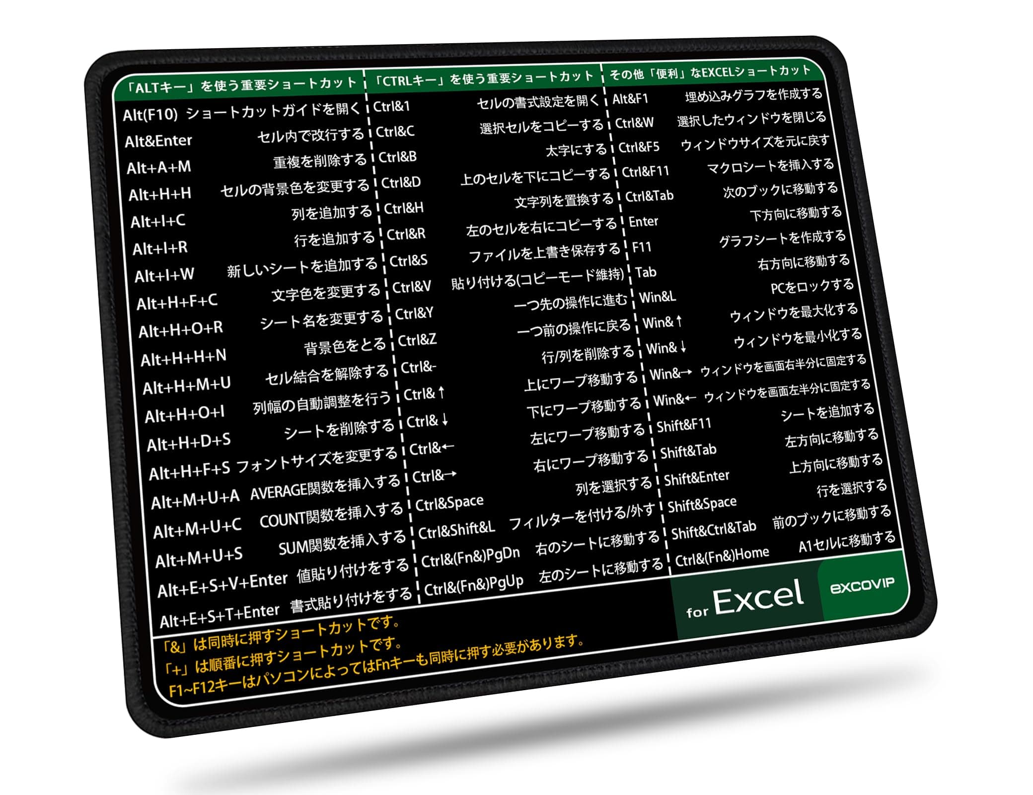 excovip Mini Mouse Pad, Office Excel Shortcut Keys List Waterproof, Anti-Slip, Durable, Stylish, Small, 10.2 x 8.3 x 0.08 inches (26 x 21 x 0.2 cm) - 0165