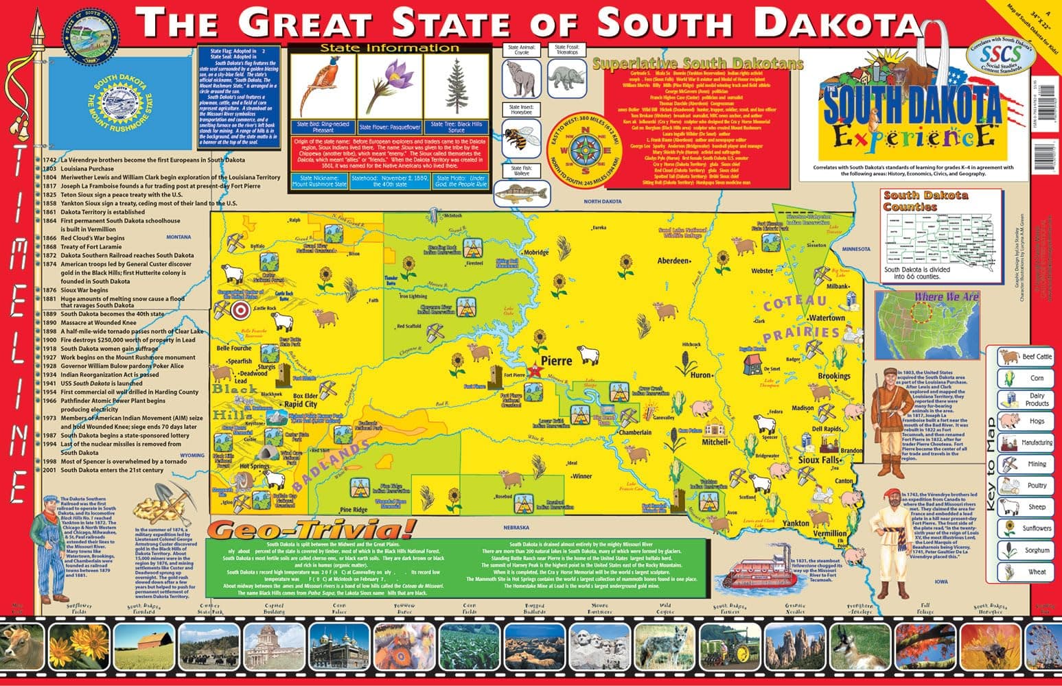 South Dakota