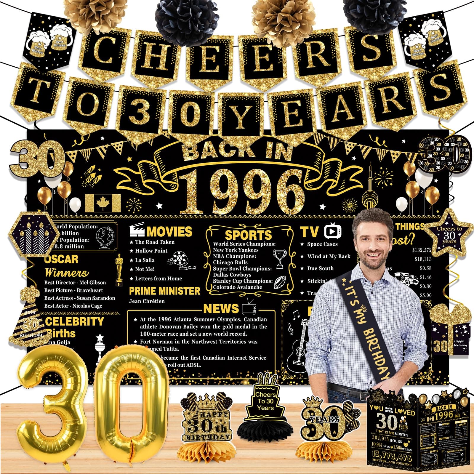 30th Birthday Decorations for Men, Back in 1996 Birthday Party Decor