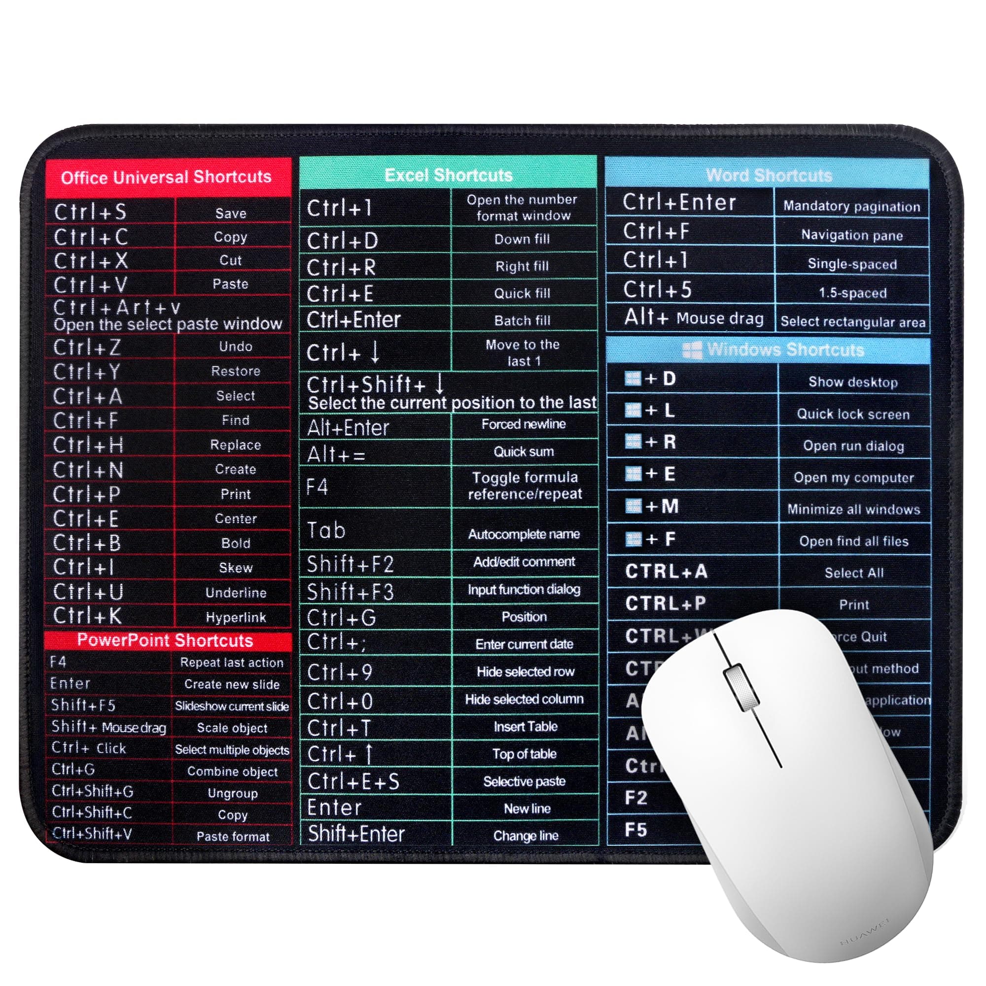 BPTAKOO Excel Shortcut Keys Mouse Pad with Stitched Edge, 10.2x8.3x0.1 inch Excel&Word&Windows&PPT Cheat Sheet Mousepad with Non-Slip Rubber Base, Quality Creative Mousepads for Computer Laptop Office