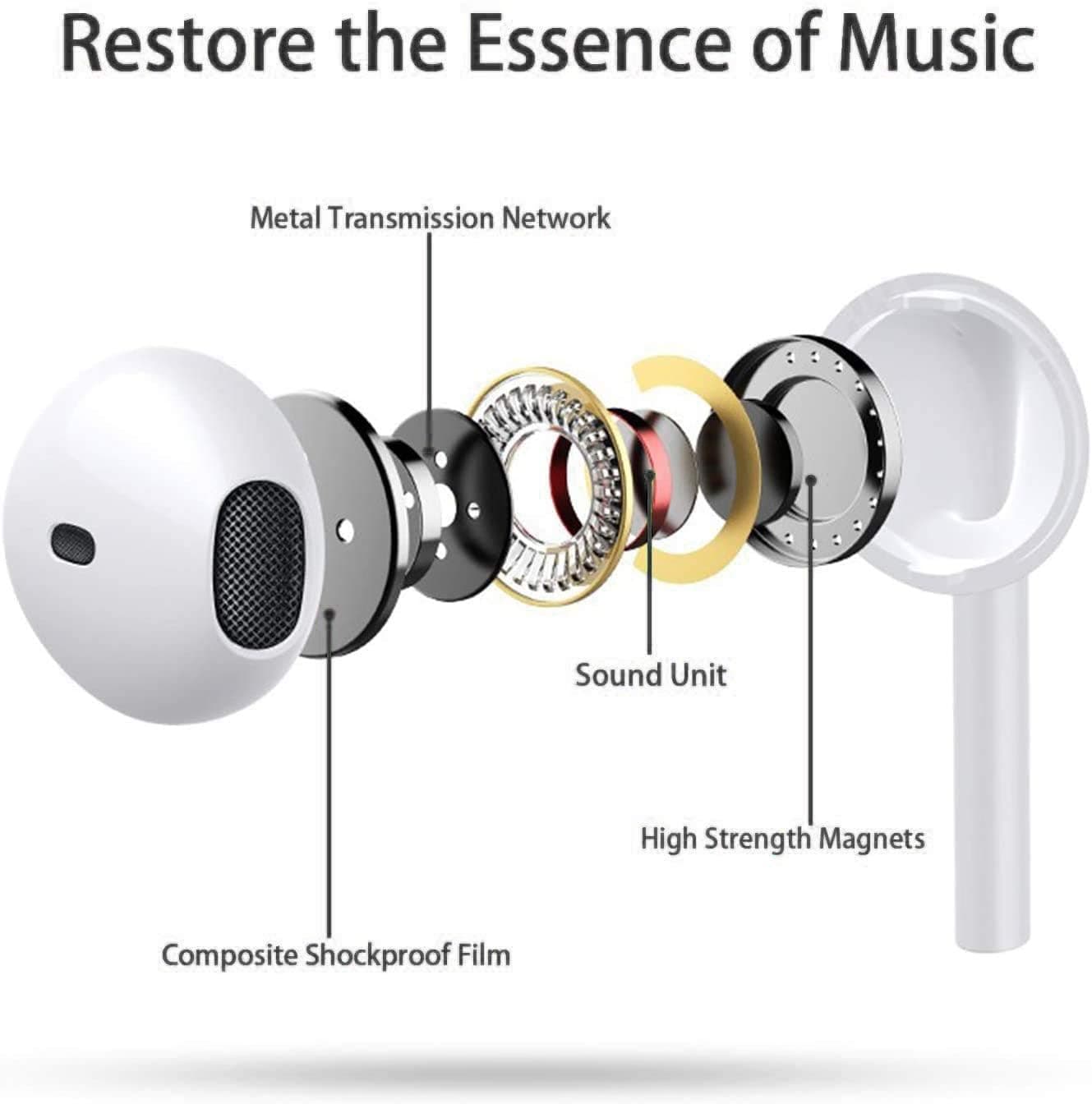 2 Pack Wired Earbuds Headphones for iPhone, Hi-Res Extra Bass Earphones, HiFi-Audio Stereo Noise Isolating with Mic+Volume Control Compatible with iPhone 14 Pro Max/13/12 Mini/11/X/XS Max/XR