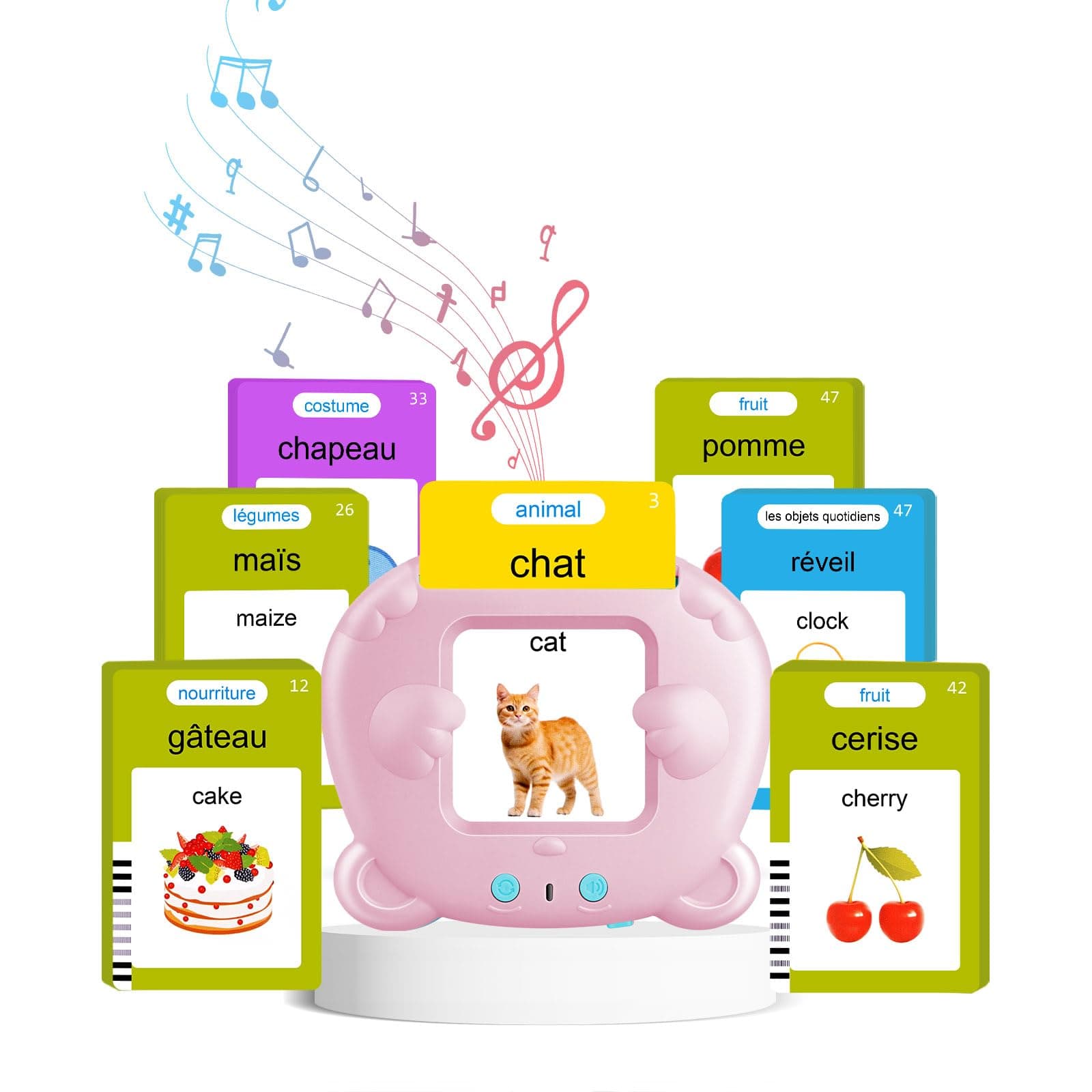 510 Words French & English Talking Flash Cards for Toddlers, Speech Therapy Toys, Preschool Learning Educational Toys, Birthday Gifts for Age 3+ Years Old Boys and Girls
