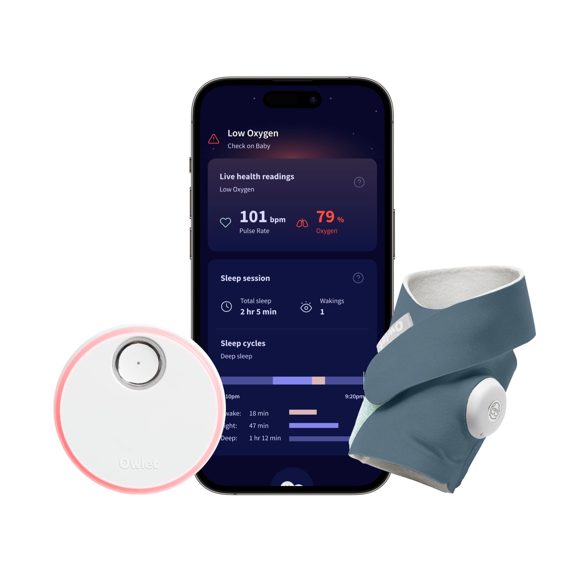 Owlet Dream Sock - Smart Baby Monitor View Heart Rate and Average Oxygen O2 as Sleep Quality Indicators. Wakings, Movement, and Sleep State. Digital Sleep Coach and Sleep Assist Prompts, Blue USA
