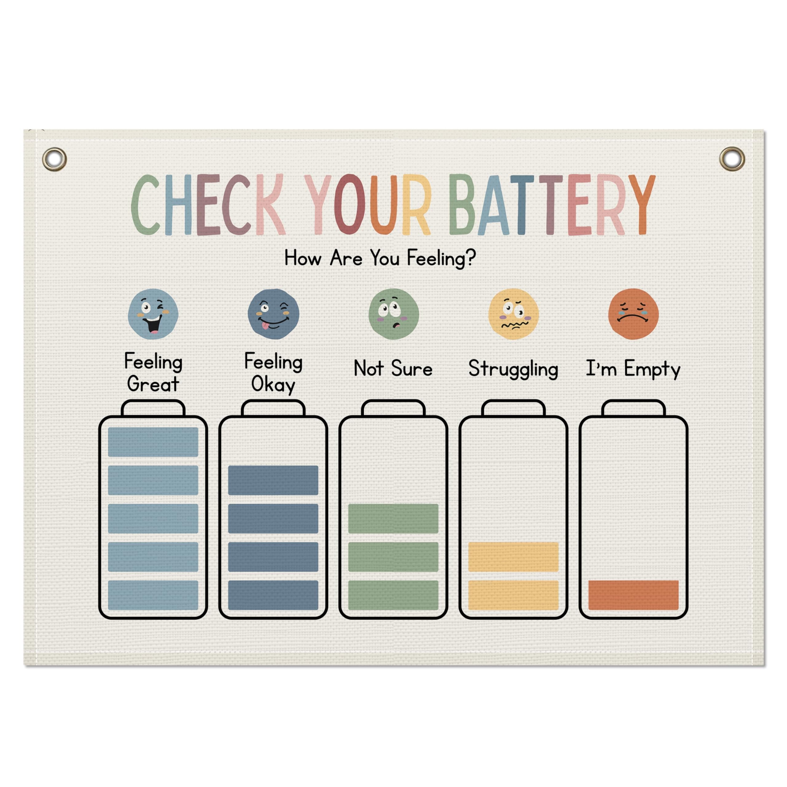 Feelings Chart for Kids - Check Your Battery Emotional Poster Hanger Banner