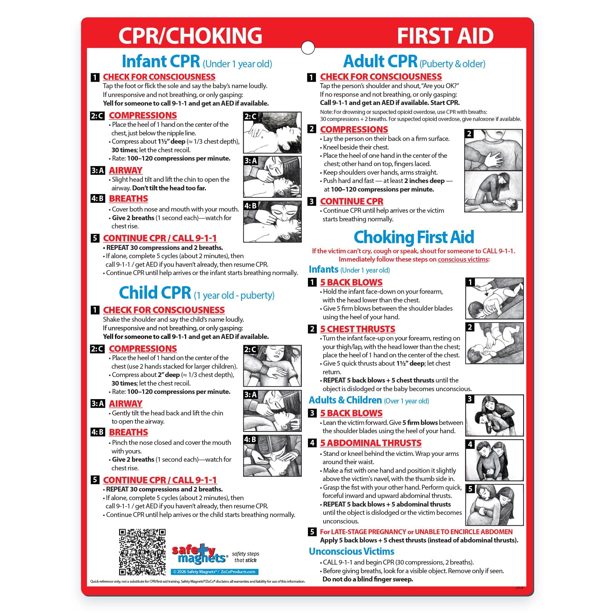 Safety Magnets – CPR & Choking Fridge Magnet – First Aid Instructions for Infants, Children, & Adults – Heimlich Maneuver Laminated Card 8.5" x 11"